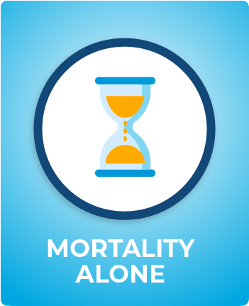 Mortality Alone