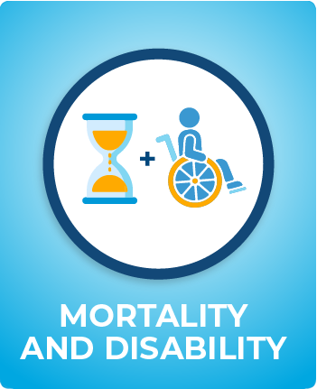 Mortality with Disability